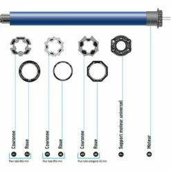 Somfy 1240386 - Kit De Remplacement Avec Moteur LT50 Pour Moteur Volet Roulant | Filaire | 20Nm | Porte-fenêtre -ROYAL CANIN Soldes Magasin 19648897 4