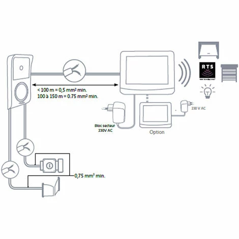 Somfy 2401458 - Moniteur Intérieur Additionnel Visiophone V®500 | Ecran 7 Pouces 6 Somfy 2401458 - Moniteur Intérieur Additionnel Visiophone V®500 | Ecran 7 Pouces - Image 4