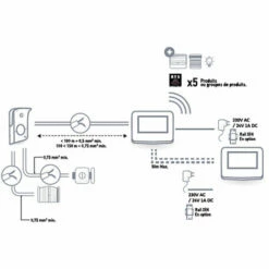 Somfy 1870997 - Moniteur Intérieur Additionnel Visiophone V®350, Avec écran 7 Pouces 7 Somfy 1870997 - Moniteur Intérieur Additionnel Visiophone V®350, Avec écran 7 Pouces -ROYAL CANIN Soldes Magasin 53551646 3
