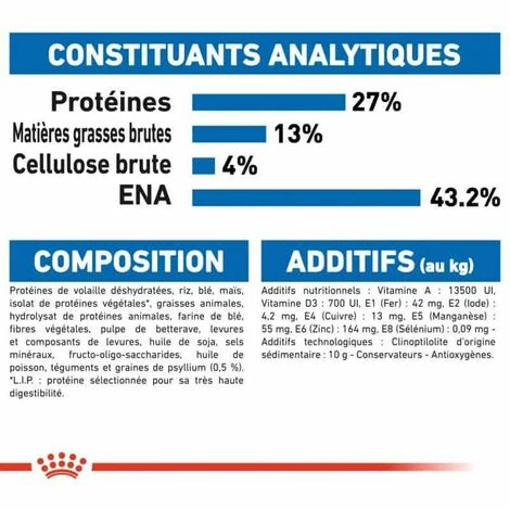 ROYAL CANIN Croquette Chat Royalcanin Indoor 400gr 5 ROYAL CANIN Croquette Chat Royalcanin Indoor 400gr - Image 3